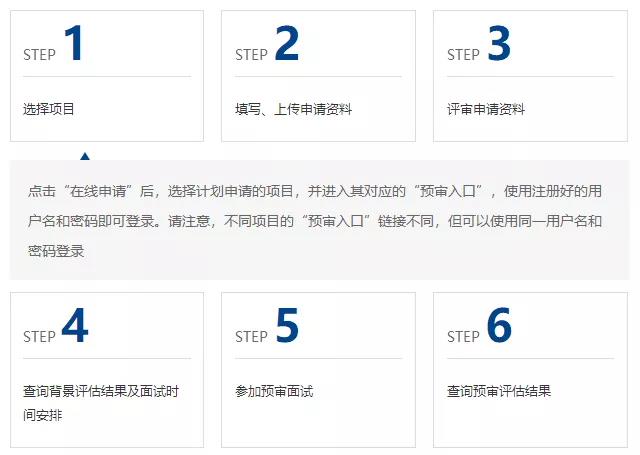2020復(fù)旦大學(xué)MBA提前面試公告