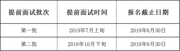 2020年中國科學(xué)院大學(xué)MPA提面通知