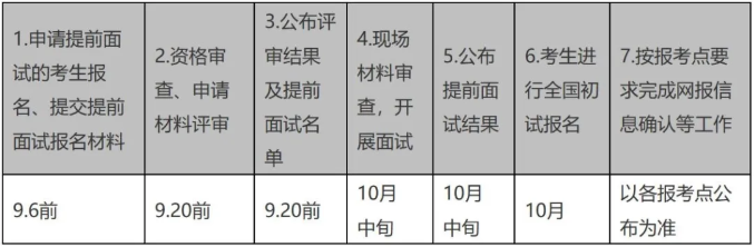 中山大學(xué)2021年公共管理碩士（MPA） 招生簡(jiǎn)章