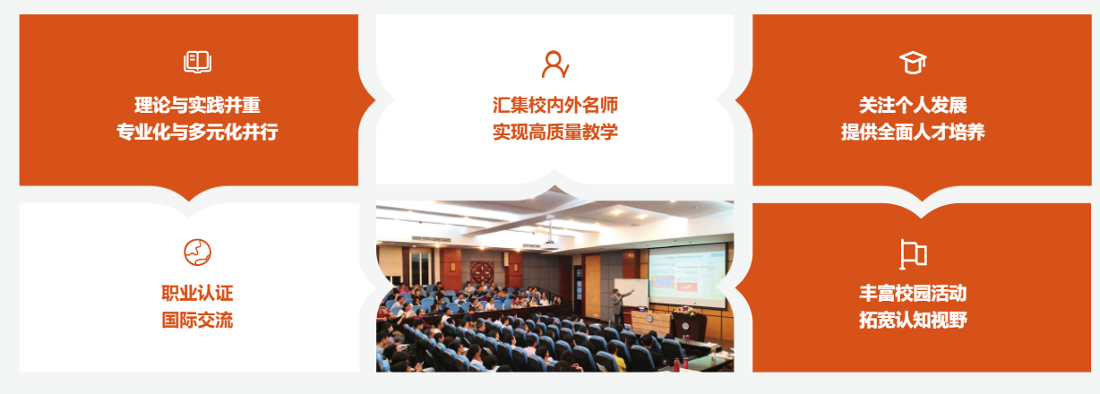 2021年華南理工大學(xué)會(huì)計(jì)碩士（MPAcc）招生簡章