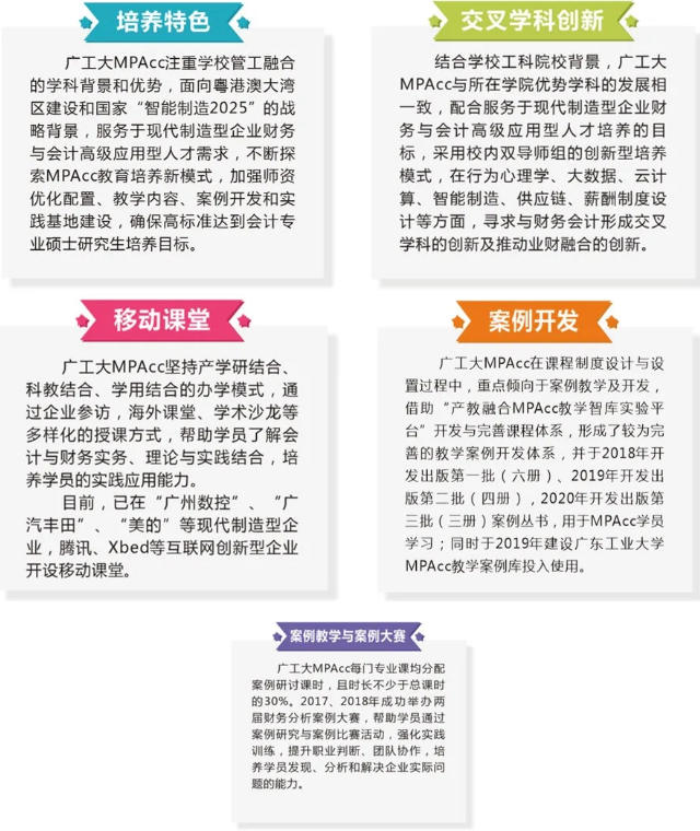 2021年廣東工業(yè)大學會計碩士（MPAcc）招生簡章