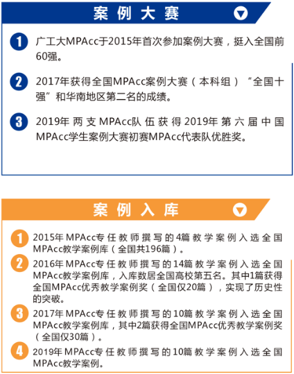 2021年廣東工業(yè)大學會計碩士（MPAcc）招生簡章