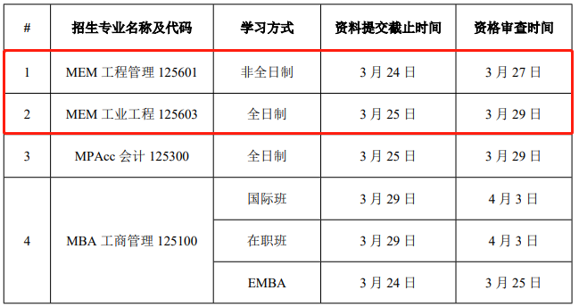 華南理工大學(xué)2021年MEM復(fù)試錄取實施方案