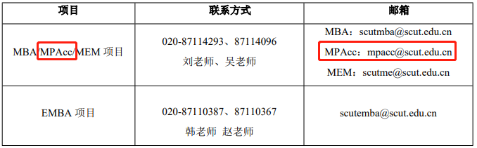 華南理工大學(xué)2021年MPAcc復(fù)試錄取實(shí)施方案