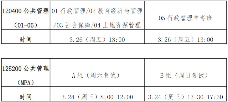 華南理工大學(xué)2021年MPA復(fù)試錄取實(shí)施方案