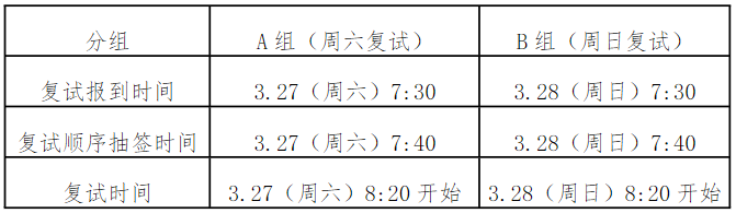 華南理工大學(xué)2021年MPA復(fù)試錄取實(shí)施方案