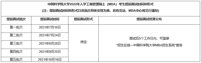 中國科學(xué)院大學(xué)2022年入學(xué)MBA提前面試方案