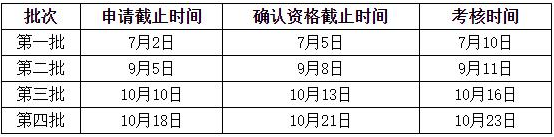 南京航空航天大學(xué)2022年MBA提前面試公告
