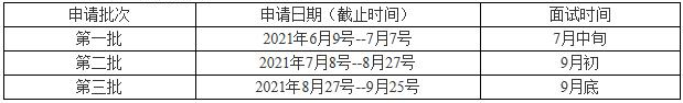 2022級(jí)山東理工大學(xué)MBA提前面試時(shí)間安排