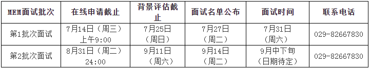 2022年西安交通大學(xué)管理學(xué)院MEM提前批面試通知
