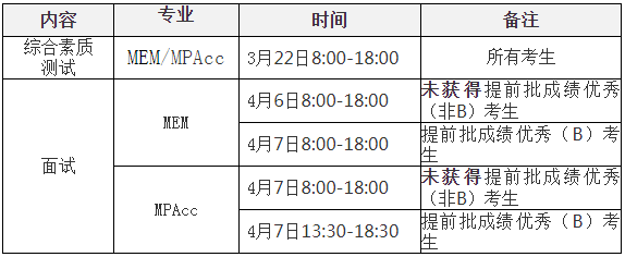 西安交通大學(xué)2021年MPAcc復(fù)試錄取工作細(xì)則