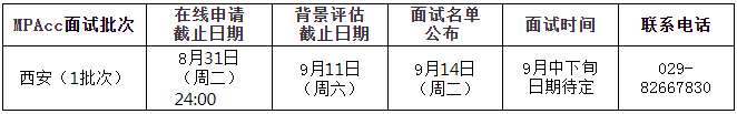 2022年西安交通大學(xué)MPAcc提前面試時間安排