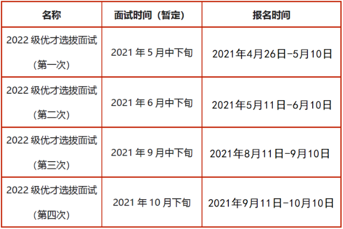 2022上海交通大學(xué)電子信息與電氣工程學(xué)院MEM提前面試時(shí)間安排