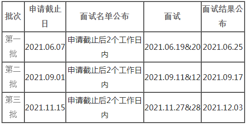 2022年同濟(jì)大學(xué)MEM提前面試各批次時(shí)間安排