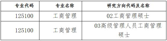 2022年大連理工大學(xué)MBA提前面試通知（優(yōu)選計劃）