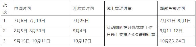 2022年大連理工大學(xué)MBA提前面試通知（優(yōu)選計劃）