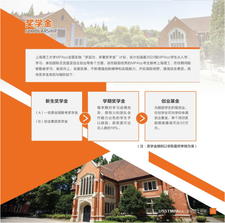 2022年上海理工大學(xué)會計碩士（MPAcc）招生簡章