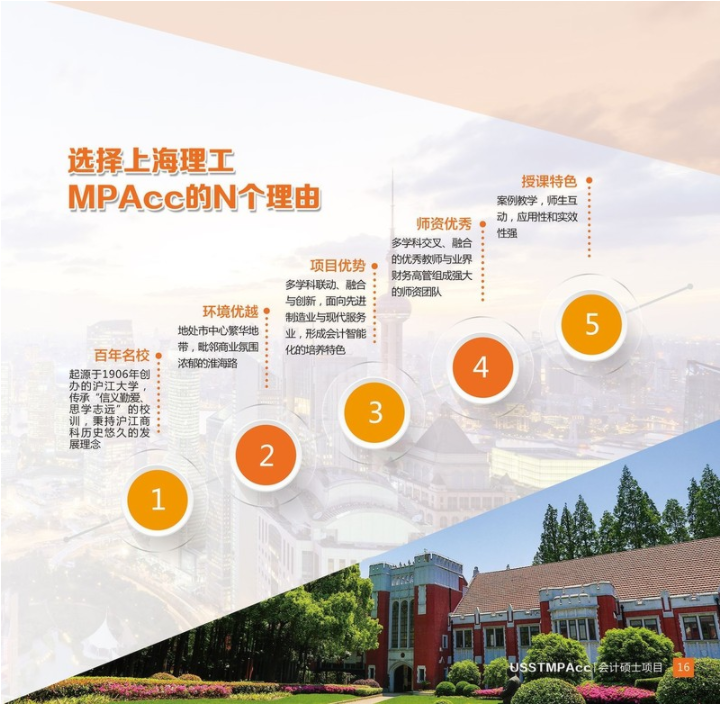 2022年上海理工大學(xué)會計碩士（MPAcc）招生簡章