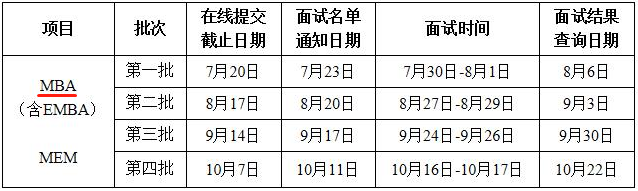 2022年西北工業(yè)大學(xué)MBA提前面試時(shí)間安排