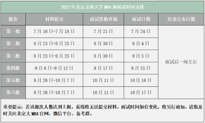 2022年北京交通大學(xué)MBA提前面試時(shí)間安排