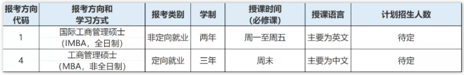 2022年中山大學(xué)管理學(xué)院MBA和IMBA提前面試安排