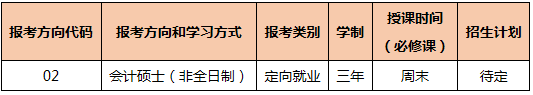 2022年中山大學(xué)管理學(xué)院MPAcc（非全日制）提前面試安排