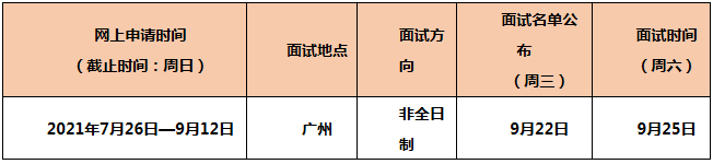 2022年中山大學(xué)管理學(xué)院MPAcc（非全日制）提前面試安排