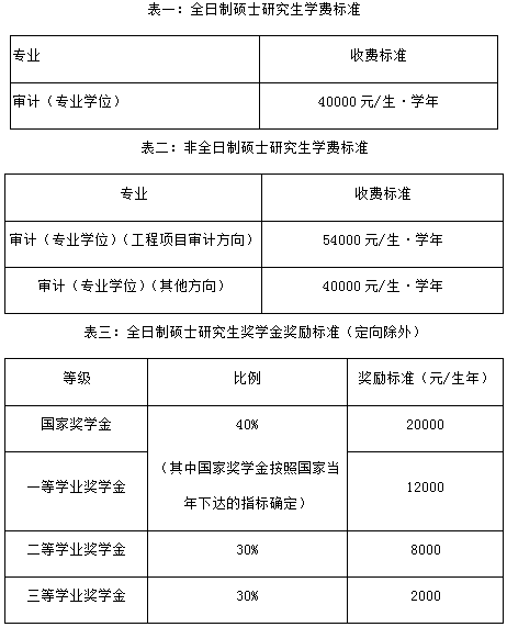 2021年北京交通大學(xué)審計(jì)碩士（MAud）招生簡(jiǎn)章