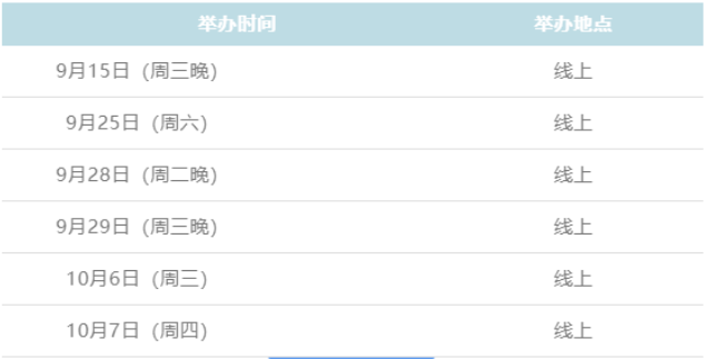 2022年河海大學(xué)工商管理碩士MBA提前面試安排（各批次時間）