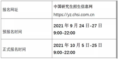 2022年上海交通大學(xué)機(jī)械與動(dòng)力工程學(xué)院（MEM）招生簡章
