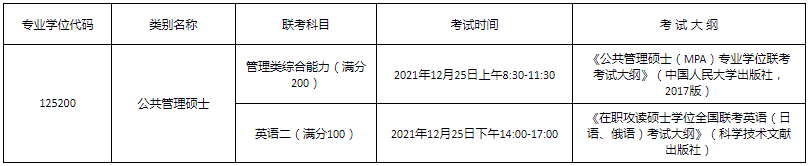2022年貴州大學(xué)公共管理碩士（MPA）招生簡章