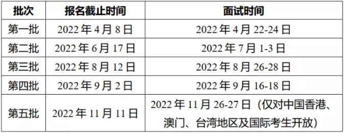 清華大學(xué)五道口2023級金融MBA提前面試時(shí)間安排