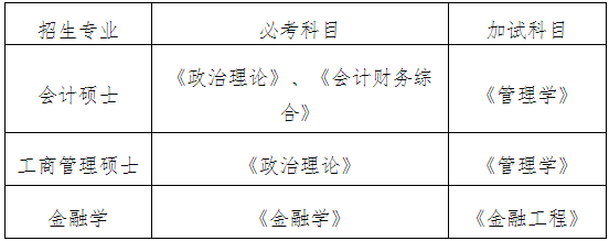 2021年云南師范大學會計碩士MPAcc項目復試內(nèi)容及復試時間