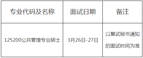 2022年北京師范大學(xué)MPA復(fù)試錄取辦法（復(fù)試時(shí)間、復(fù)試內(nèi)容）