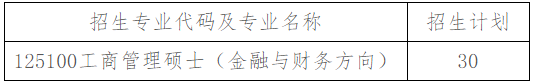 2022年北京師范大學(xué)珠海分院MBA復(fù)試錄取辦法（復(fù)試時間、復(fù)試內(nèi)容）