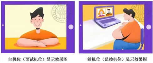 2022年汕頭大學商學院MBA復(fù)試錄取辦法（復(fù)試時間、復(fù)試內(nèi)容）