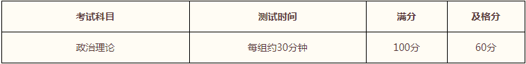 2022年中國人民大學MPA復試錄取方案（復試時間、復試內(nèi)容）