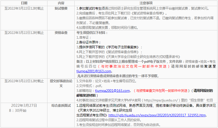 2022年天津大學(xué)公共管理MPA復(fù)試錄取方案（復(fù)試時(shí)間、復(fù)試內(nèi)容）