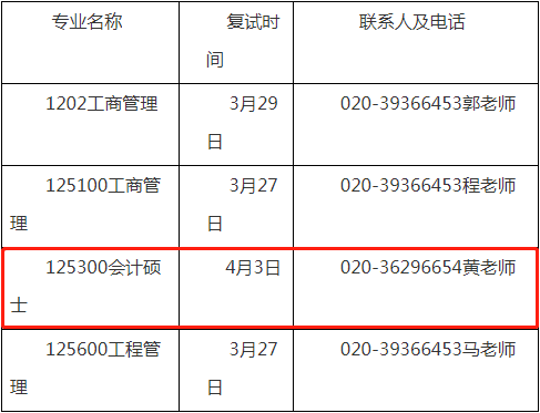 2022年廣州大學(xué)會計(jì)專碩MPAcc復(fù)試方案（復(fù)試時間、復(fù)試內(nèi)容）