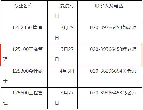 2022年廣州大學(xué)工商管理MBA復(fù)試方案（復(fù)試時(shí)間、復(fù)試內(nèi)容）
