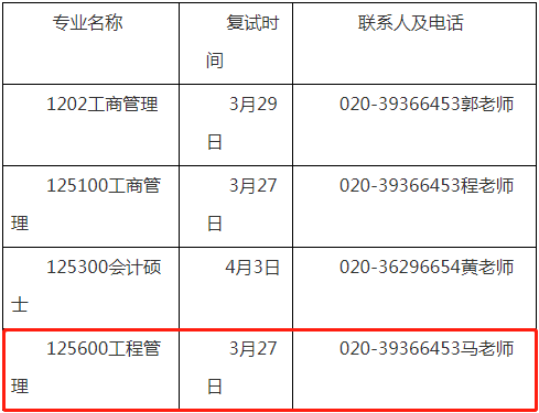 2022年廣州大學(xué)工程管理MEM復(fù)試方案（復(fù)試時間、復(fù)試內(nèi)容）