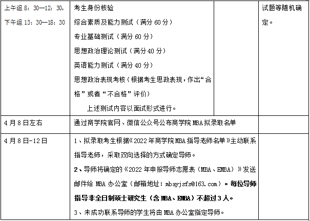 2022年中南大學(xué)工商管理MBA復(fù)試方案（復(fù)試時(shí)間、復(fù)試內(nèi)容）