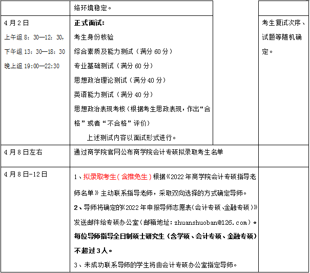 2022年中南大學(xué)會計專碩MPAcc復(fù)試方案（復(fù)試時間、復(fù)試內(nèi)容）