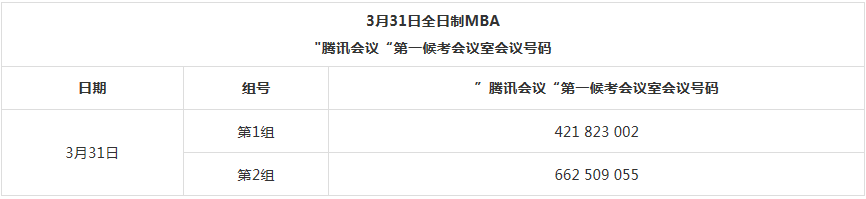 2022年北京郵電大學(xué)工商管理MBA復(fù)試方案（復(fù)試時間、復(fù)試內(nèi)容）