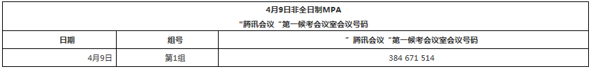 2022年北京郵電大學公共管理MPA復試方案（復試時間、復試內(nèi)容）