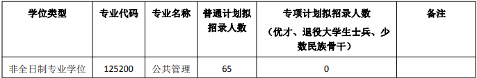2022年東華大學(xué)公共管理MPA復(fù)試方案（復(fù)試時間、復(fù)試內(nèi)容）