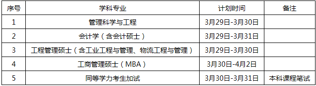 2022年河北工程大學(xué)MBA復(fù)試錄取方案（復(fù)試時間、復(fù)試內(nèi)容）
