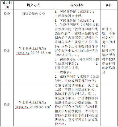 2022年河北經(jīng)貿(mào)大學(xué)MBA復(fù)試錄取方案（復(fù)試時間、復(fù)試內(nèi)容）