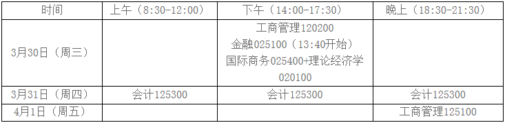 2022年湖北大學(xué)MBA復(fù)試錄取方案（復(fù)試時(shí)間、復(fù)試內(nèi)容）