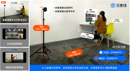 2022年江蘇大學(xué)MBA復(fù)試錄取方案（復(fù)試時(shí)間、復(fù)試內(nèi)容）